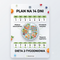 Dieta 2 tygodniowa