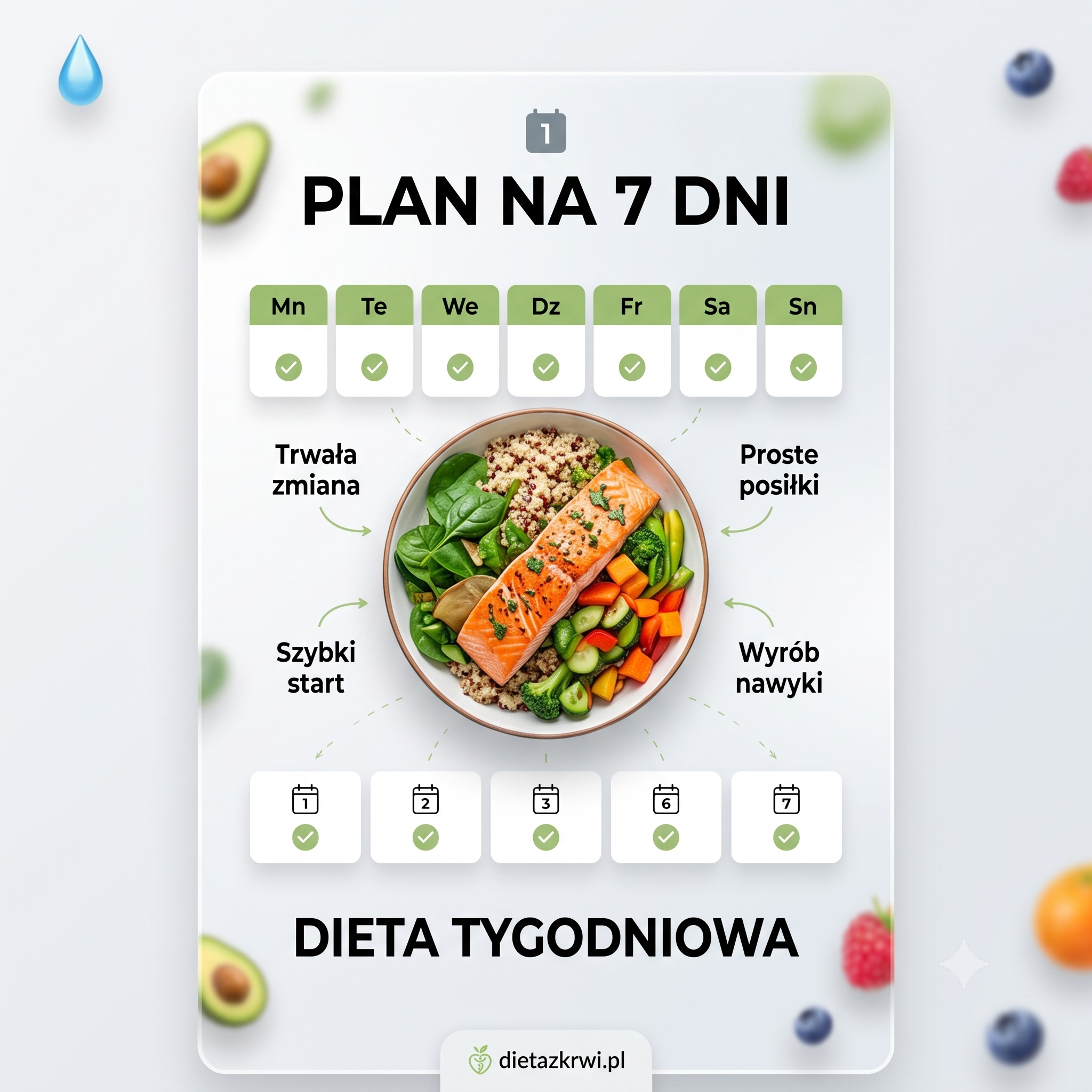 Dieta tygodniowa